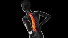 Fast Five Quiz: Overview of Acute Pain Management