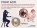 Trending: Folic Acid