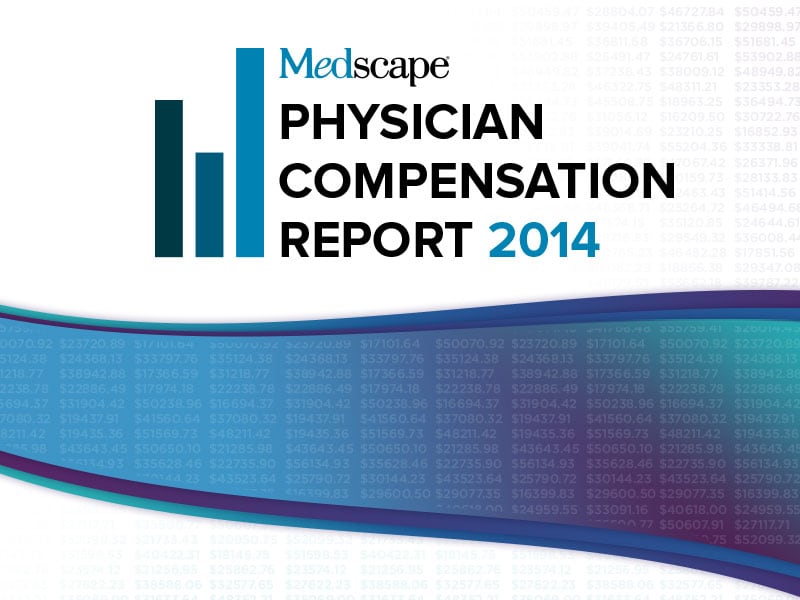 Physician Compensation Report 2014