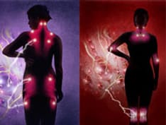 Fibromyalgia: A Pain-Processing Problem