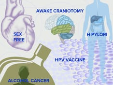 The Top 10 Clinical Trends of 2016