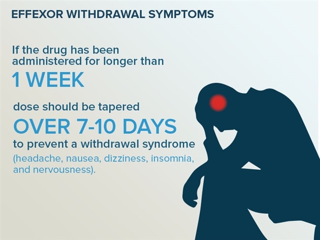 effexor withdrawal symptoms duration