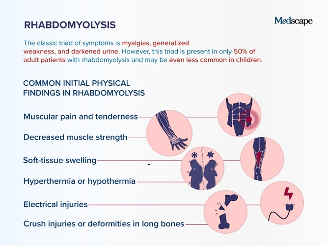 Trending Clinical Topics for June 2018 - Page 2