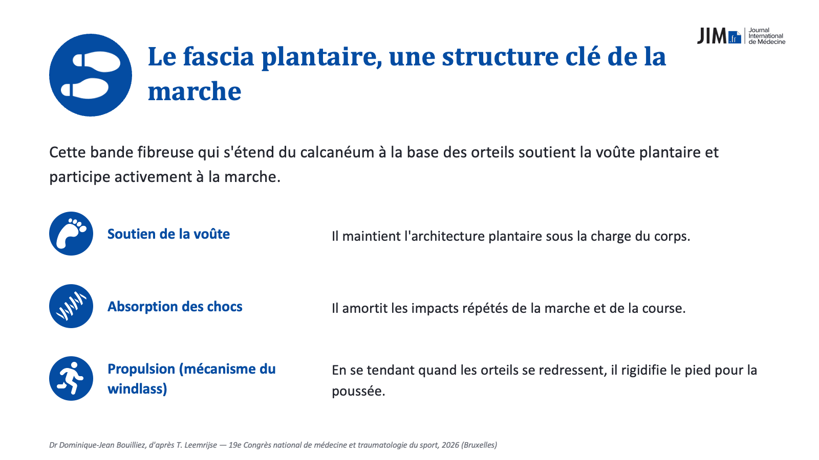 Fasciopathie plantaire SFMES
