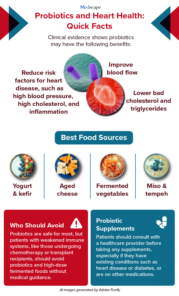 photo of infographic