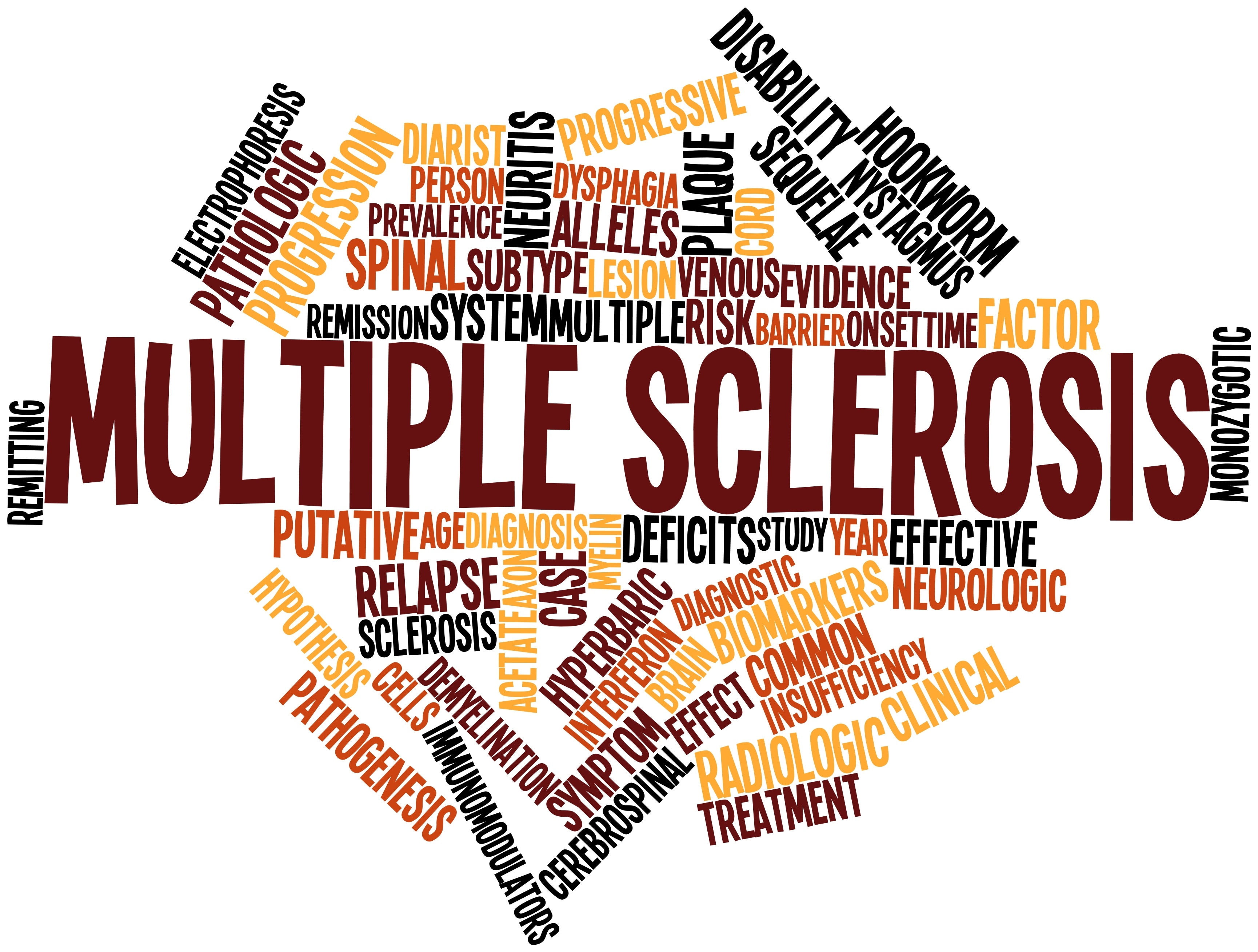 Increasing Prevalence Of Multiple Sclerosis In The UK