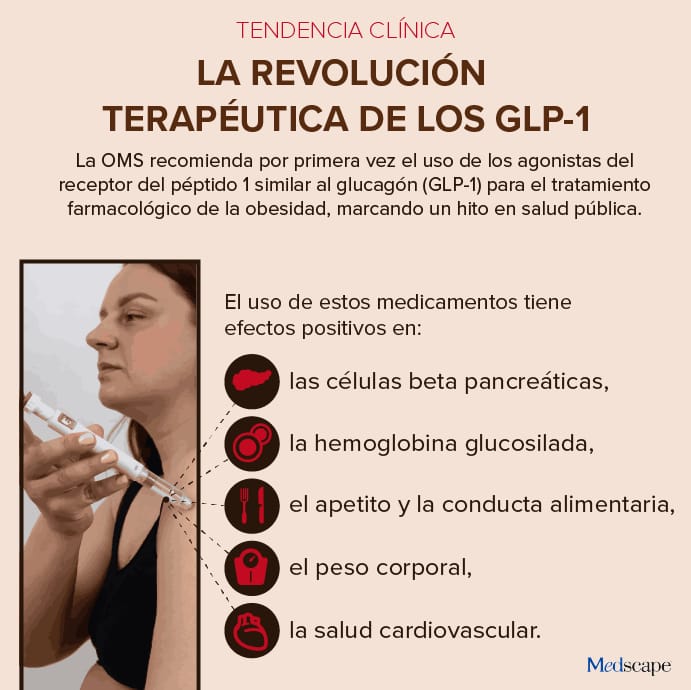 retatrutide muscle growth Do not obsess over Retatrutide. It is not risk-free. Retatrutide acts on  three separate pathways—GLP-1, GIP, and glucagon receptors—creating  profound effects on appetite, energy balance, and body weight. The problem?  Most people