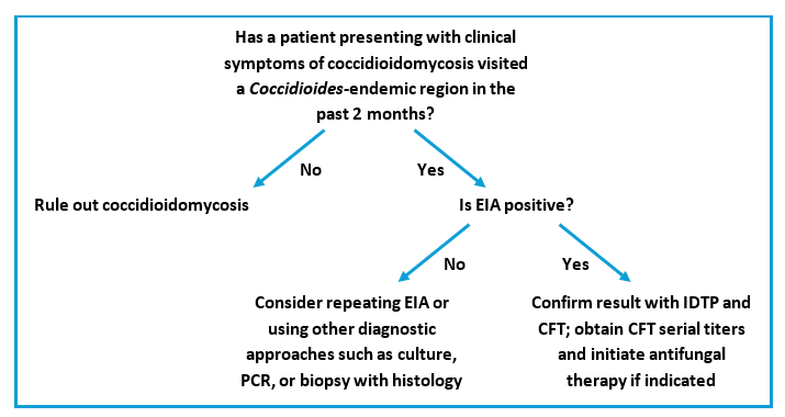 C942025-fig2.png