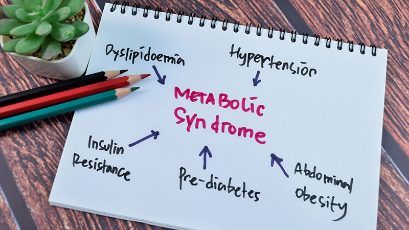 Consider Sex of Both Parent and Child in MetS Screening