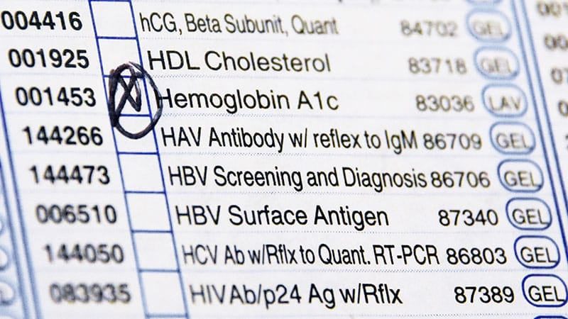retatrutide a1c Triple Agonist Retatrutide Reduces A1c, Weight in T2D