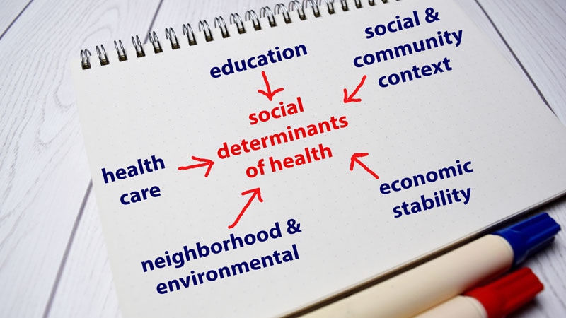 Tailor JIA Therapeutic Plan to Patients’, Families’ Lives
