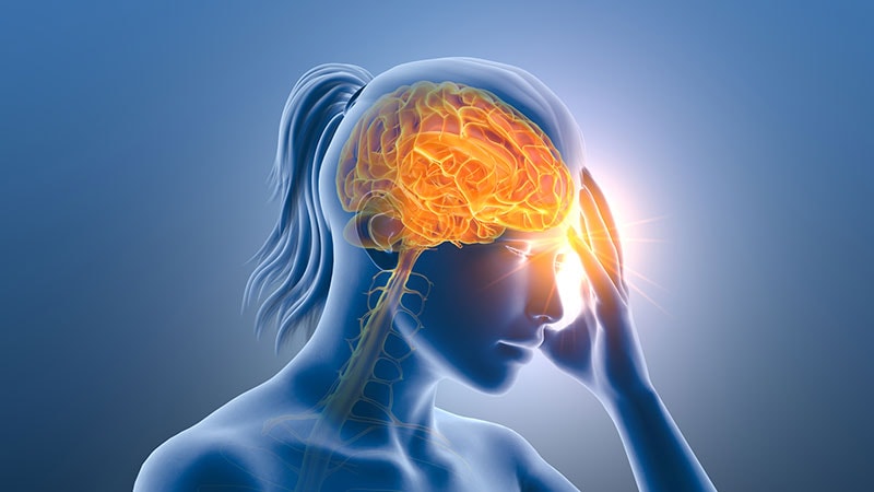 Building a Toolkit for the Treatment of Acute Migraine