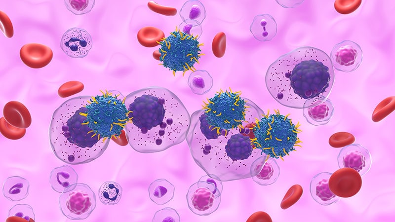 Integrating CAR T and Bispecific Antibodies in MM Treatment