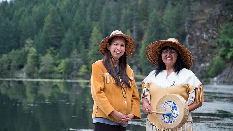 Which Factors Affect Heart Health in Indigenous Canadians?