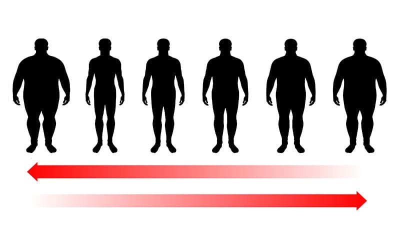How to Help Manage Depression After GLP-1 Weight Regain