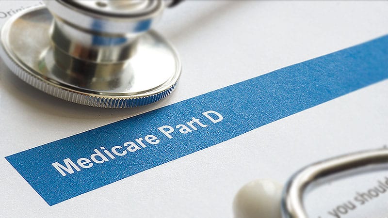 Medicare Part D and Dermatologic Care: A Changing Landscape