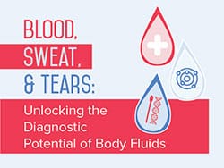 photo of Blood, sweat and tears logo