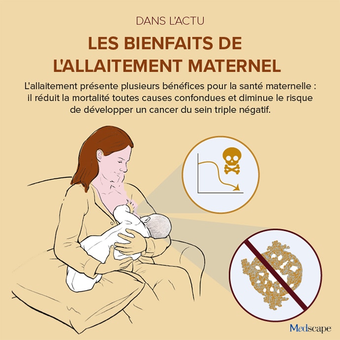 photo du Dans l’Actu : les bienfaits de l'allaitement maternel