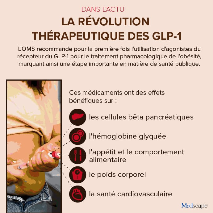 mind pump glp 1 program What GLP-1s Exposed About Dieting, Training, and Longevity | Mind Pump 2781