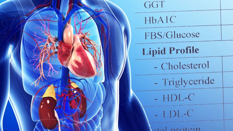 Cinco erros críticos na abordagem da síndrome cardiovascular-renal-metabólica