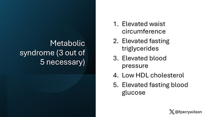 photo of Metabolic Syndrome