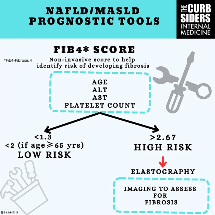 photo of Curbsiders