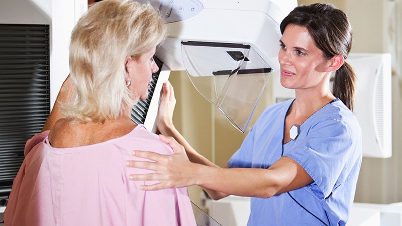 Starting Mammograms at 40: Not a Change for the Better