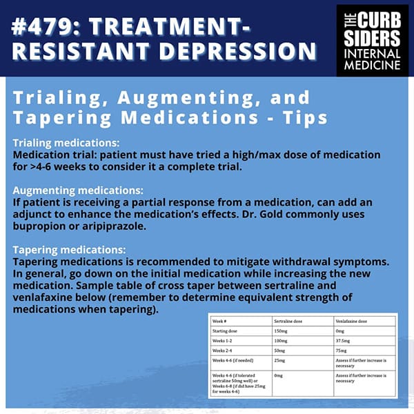 When First-Line Fails: Managing TRD in Primary Care