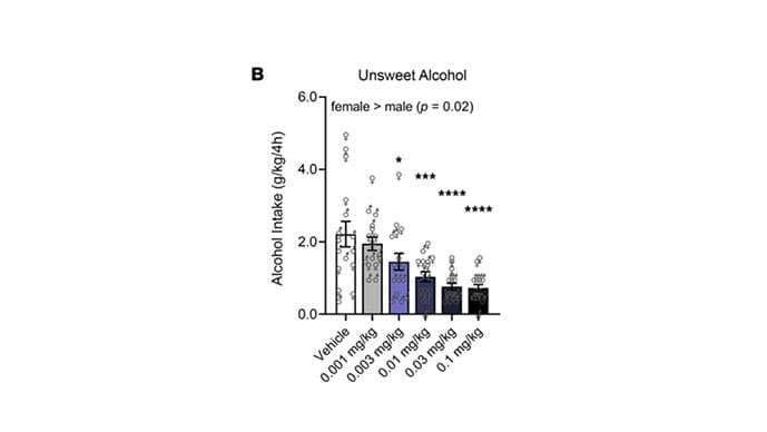 glp 1 review article Glucagon-Like Peptide-1 Receptor Agonists in Perioperative Care