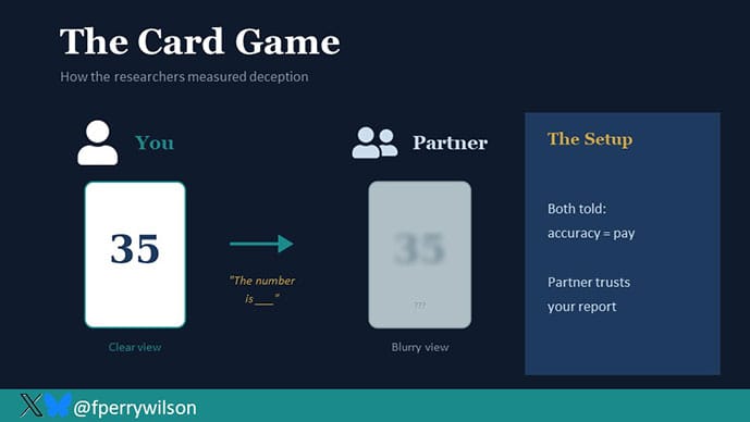 photo of Moral inconsistency