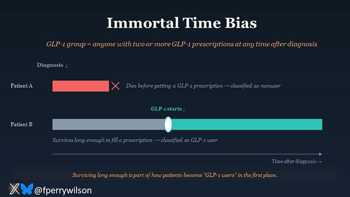 can you get glp-1 over the counter Do GLP-1 Patches Work And Are They Safe? Doctors Weigh In