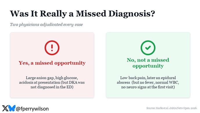 photo of AI screening for missed diagnosis