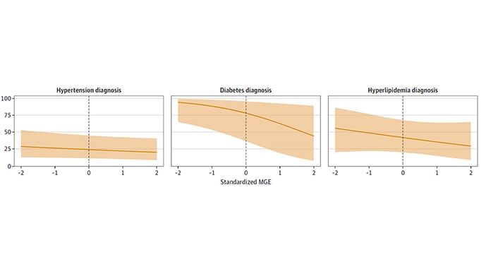 photo of Male gender expressivity