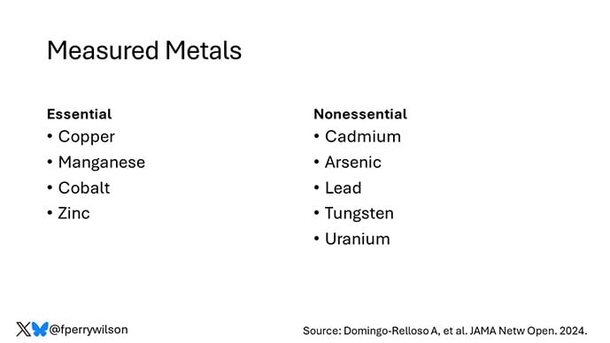 photo of Perry Wilson Heavy Metals video