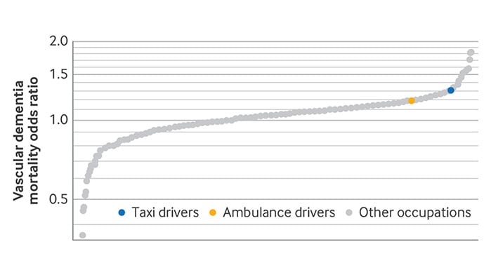 photo of Alzherimers deaths