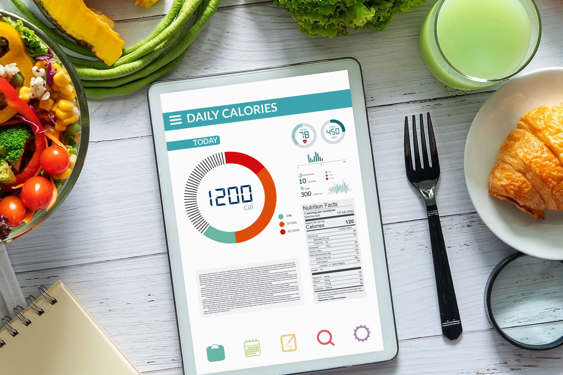 Restaurants, Cafes, and Take-Aways To Now Show Calorie Counts