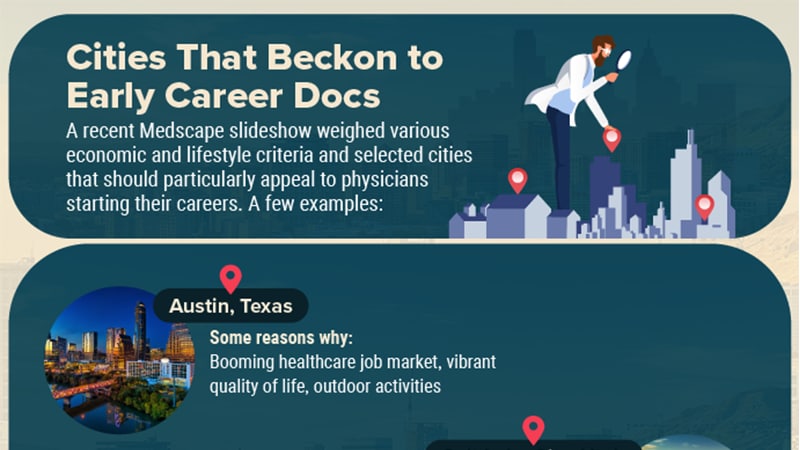 Infographic: Several Cities That Appeal to Early-Career Docs